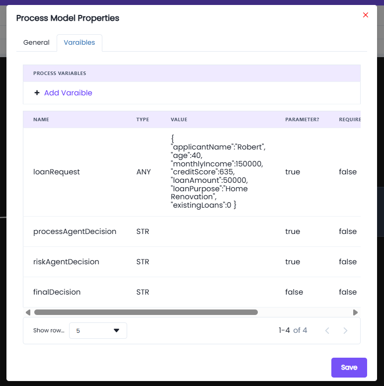Process Model Properties