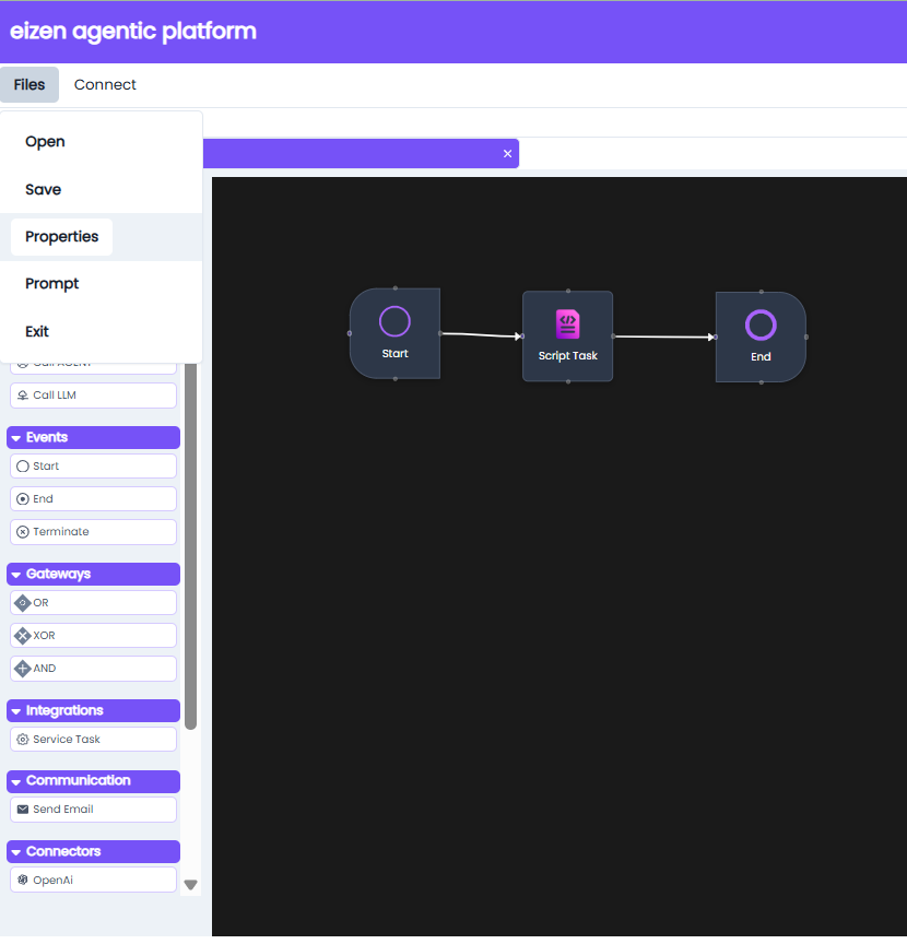 Process View Elements 3